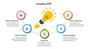 Creative PPT slide with five colorful icons from Music Composition to Artistic Expression with icons and descriptions.