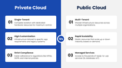 42455-cloud-ppt-template-08