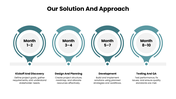 42468-powerpoint-project-template-06