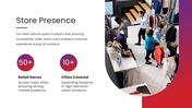 42497-retail-ppt-template-05