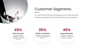 42497-retail-ppt-template-06