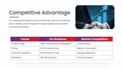 42497-retail-ppt-template-09