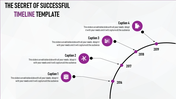 do a timeline in template PPT	