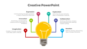 Creative slide with a central lightbulb icon and six surrounding branches labeled with different creative concepts.