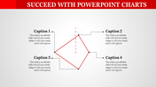 Infographic featuring a diamond-shaped chart with numbered levels and caption boxes on each side.