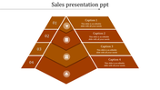 Orange pyramid diagram with four levels, each labeled with icons and divided into triangular and rectangular text sections.