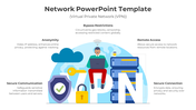 Network PowerPoint template illustrating VPN features like bypassing restrictions, anonymity, and secure communication.