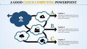 Cloud computing PowerPoint slide design features three cloud services with arrows and captions.