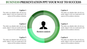 A business PowerPoint slide with six sections, each labeled with captions and a central business analysis figure.