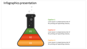 Infographic PPT slide with a funnel shape divided into three sections, each with numbered steps and colorful layers.