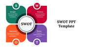 SWOT analysis PowerPoint template with four colorful quadrants Strength, Weakness, Opportunity, and Threat.