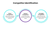 42829-competitor-analysis-slide-04