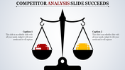Illustration of a black balance scale comparing two objects In red and yellow, with captions on each side.