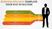 Business strategy template with a progress bar design, featuring four steps and corresponding percentage labels.