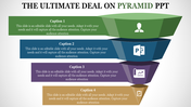 Layered pyramid infographic in green, blue, purple, and gold sections, each with captions and icons.