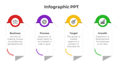 Infographic with four vertical sections, featuring red, purple, yellow, and green headers with icons and descriptions.