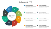 Infographic PowerPoint template with eight colorful sections, featuring numbered steps and space for text descriptions.