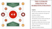PowerPoint slide showing a central magnet with marketing related icons around it with captions.