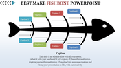 Fishbone diagram with labeled sections in teal, green, red, and blue, featuring a black outline and dotted lines.