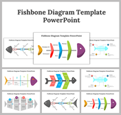 Slide deck featuring multiple fishbone diagram styles, including arrows, labels, and vibrant color schemes.