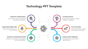 A technology PowerPoint slide featuring six sections, each highlighting different technological advancements with icons.