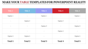 A structured table featuring pink, blue, purple, red, and gray column headers with caption and total rows.