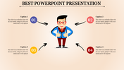 PowerPoint slide featuring a cartoon character in the center with four numbered captions connected by arrows.