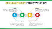 Business project slide with four caption areas connected by a wavy line and colorful icons representing each section.