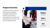 43010-powerpoint-project-02