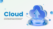 43086-cloud-ppt-template-01