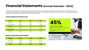 43127-annual-report-ppt-08