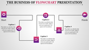 Flowchart slide featuring purple icons with connected captions, in a simple linear layout on a gray backdrop.