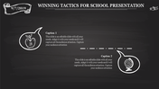 Slide with a blackboard theme, speech bubble captions, and hand drawn educational icons on a black theme.