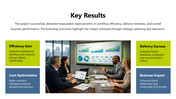 43196-project-powerpoint-presentation-07