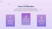 43209-education-ppt-templates-09