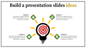 A lightbulb slide with a central target and four green icons symbolizing ideas, surrounded by captions.