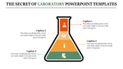 Laboratory PowerPoint slide featuring a flask illustration divided into sections with captions and science related icons.