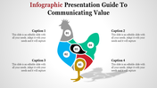 A colorful chicken shaped infographic with numbered sections in gray, blue, black, green, and yellow, and captions around.