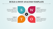 Colorful SWOT analysis slide with captions for strengths, weaknesses, opportunities, and threats in circular sections.