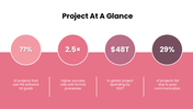 43400-project-plan-template-ppt-04