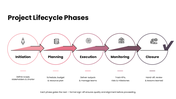 43400-project-plan-template-ppt-05