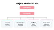 43400-project-plan-template-ppt-07