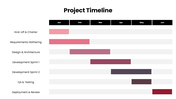 43400-project-plan-template-ppt-09