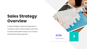 43424-sales-strategy-template-02