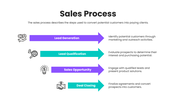 43424-sales-strategy-template-05