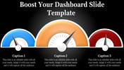 Dashboard PPT slide with three colorful speedometers representing varying performance levels on a black background.
