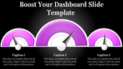 Dashboard slide showcasing three purple speedometer style gauges with captions on a black background.