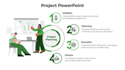 Circular project planning diagram surrounded by four numbered steps in green, paired with visuals of people and charts.