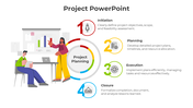 Illustration of a project workflow featuring key steps initiation, planning, execution, and closure, with graphical icons.