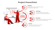 Circular project planning diagram surrounded by four numbered steps in red, paired with visuals of people and charts.